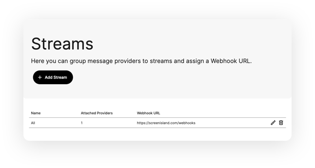 Streams for Webhooks